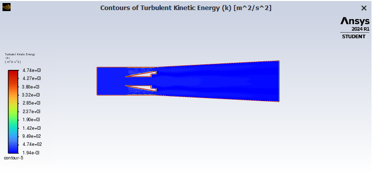 N-600 Engine Test